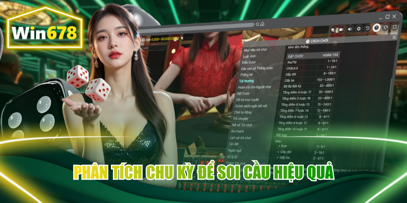 Phân tích chu kỳ để thực hiện soi cầu hiệu quả